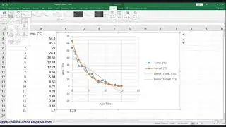 Microsoft Excel for Scientists and Engineers