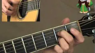 Tears In Heaven Chords