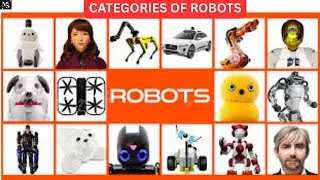 🤖 Categories of Robots |From Home to Space 🤯🤖 |Robots Everywhere!