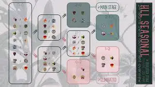 Hell Let Loose | Spring Seasonal 2022 Main R1 | 82AD (Axis) vs. HLL.PL/CC (Allies) | Carentan