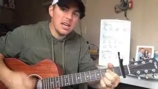 Hello - Adele  | Easy Beginner Guitar Lesson |