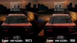 [Night-Runners] Sannis Livisa 200rs (stock, manual gearbox) v0.9973 vs v0.998