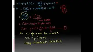 State model for series RLC Circuit