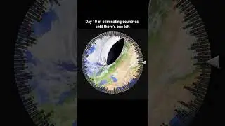 Every day, one country gets eliminated from the wheel&hellip; until there&rsquo;s ONLY ONE left!