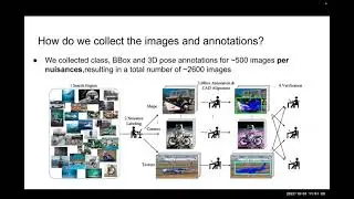[ECCV22 - Oral]  OOD-CV: A Benchmark for Robustness to Out-of-Distribution Shifts