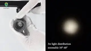 Mera 1.5w 3w mini led track spot light zoomable 10&deg; to 40&deg; for showcase lighting