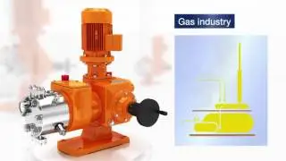 Hydraulic Diaphragm Metering Pump ORLITA Evolution &ndash; Excellent flexibility