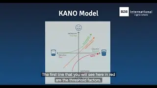 How to Use Kano's Model of Customer Requirements to Understand the Three Levels of Customer Needs