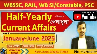 Current affairs from January to June On Sports।। জানুয়ারি -জুন পর্যন্ত খেলাধুলা কারেন্ট এফেয়ার্স।