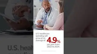 Top Digital Healthcare Trends #Shorts