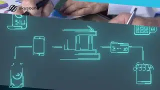 Invoice Automation Solutions | AP Automation | Accounts Payable Invoice Processing
