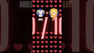 Aries Compatibility with EACH SIGN of the ZODIAC