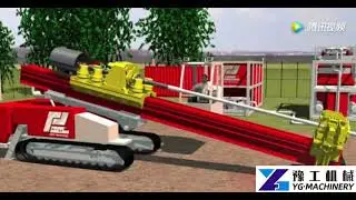 YG Best Selling  HDD Horizontal Directional Drilling Working Principle