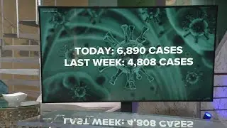 Increased number of COVID-19 cases reported in Ohio