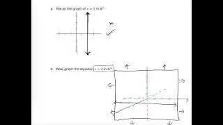 Graph 3D Surface equation in 2 variables