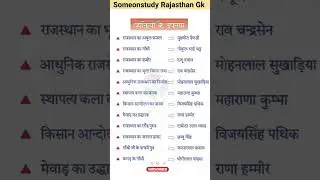 Rajasthan GK for REET, CET, LDC & Police | राजस्थान के प्रमुख उपनाम