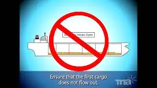 077 Tanker Loading Cargo &ndash; Safe Procedures for Commingled Cargo Operations