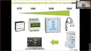 Bticino: Webinar Misura e supervisione - Progettazione