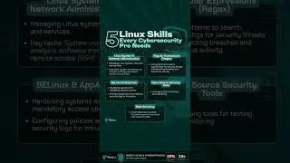 Mastering Linux is non-negotiable in cybersecurity.