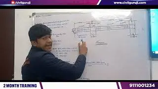 BBS PRESENTATION IN CLASS  BY TRAINEE ENGINEER || CIVIL GURUJI