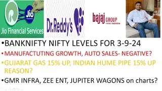 MARKET SELLING? BAJAJ GROUP - ROCKS, GMR , ZEE ENT, JUPITER WAGONS, JIO FIN, DR REDDY'S, GUJARAT GAS