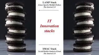 Peeking Inside the Box: The Quantum Structure of Innovation | Adept Experience 2018