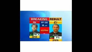 17 July election results / Punjab assembly election results