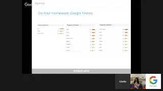 Selling and Pitching AdWords - HOA - English