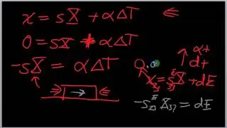 Learn Piezo Lecture 3Q: Piezoelectricity vs.Thermal Expansion