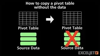 How to copy a pivot table without the data