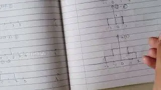 Рисунок сигнала с использованием сигнала x(t)=u(t+2)-u(t-2)+u(t+1)-u(t-1) | Учебники Emmanuel #em...