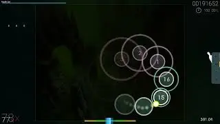 Manticora Humiliation Supreme +HR 600 pp peak