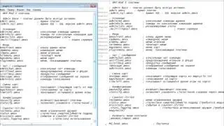 Как установить новый AmxModMenu на ваш сервер [CS 1.6]