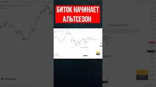 КРИПТО РЫНОК СЕЙЧАС: Биткоин у критической наклонки!