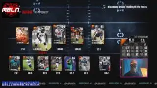 Madden NFL16 - Ultimate Team Salary CAP Ranked