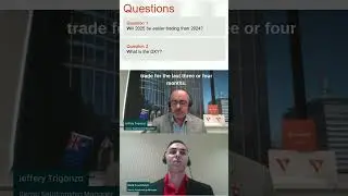 Will 2025 be easier trading than 2024 | Monday Open #trading #financialmarket  #mondayanalysis