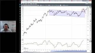 Webinar: Frische Anlageideen und passende Zertifikate