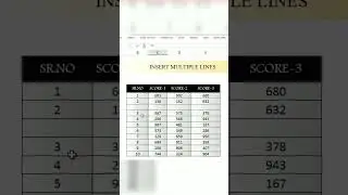 #excel #exceltips #knowledge #shorts #exceltutorial #viral #excelinterview