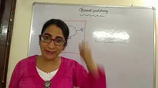 Operant conditioning of learning