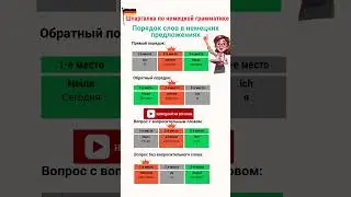 Порядок слов в немецких предложениях | Шпаргалка по немецкой грамматике 🇩🇪
