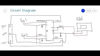 Amplitude Modulation DSB SC