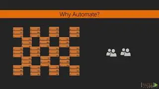 Mastering DevOps : Why Automate?