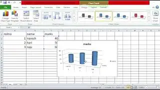 unit-3 MS EXCEL PART-1
