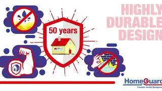 Highly Durable Design