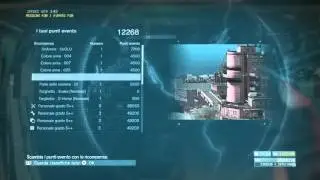 MGSV: List Rewards of Event Points #10