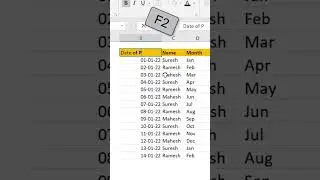 Top 10 Excel Shortcuts | #youtubeshorts | #exceltips | #excel | Excel सीखें