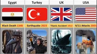 Worst Day In History From Different Countries | Bad Day in Different Countries