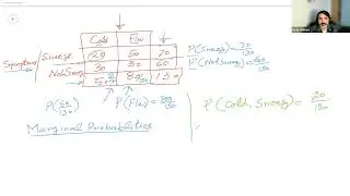 Probabilistic Inference 1