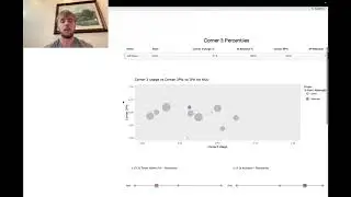 Jeff Green Analysis -- Corner 3 and Short 2 Breakdown