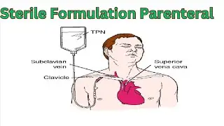 Sterile Formulation Parenteral